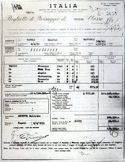Travel document with ITALIA written in big, bold letters.
