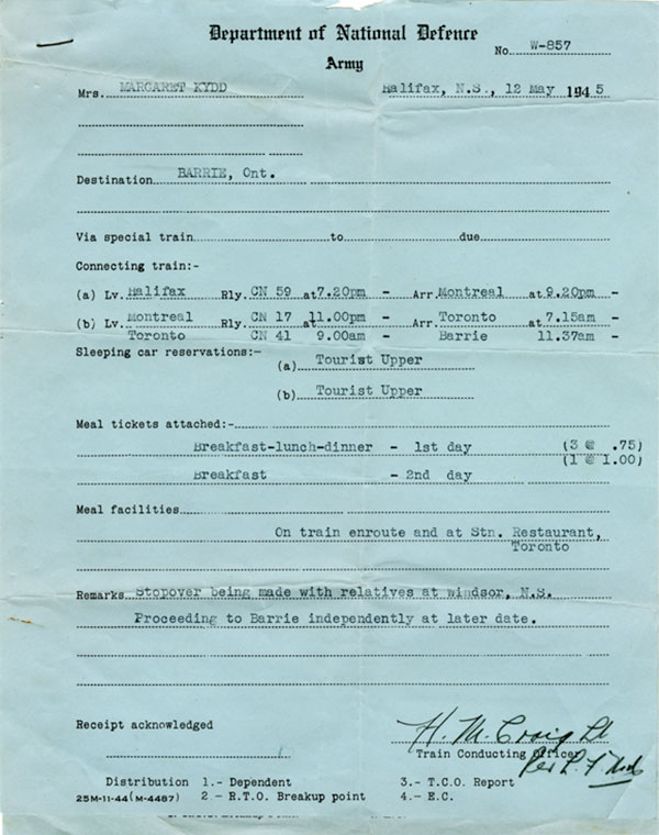 Dept. of National Defense Medical Care Info/Guarantee.