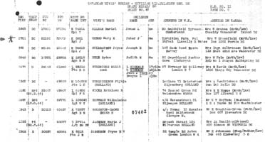 Old document with words and numbers typed on it.